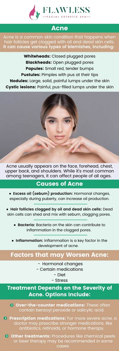 Common questions asked by clients: What are the main causes of acne? How can acne be prevented or minimized? What treatments are most effective for acne? Is acne more common in teenagers, or can adults get it too? For more information, contact us or request an appointment online. We have convenient locations to serve you in West Palm Beach, Lantana, and Royal Palm Beach, FL. We serve clients from West Palm Beach FL, Lantana FL, Royal Palm Beach FL, Lake Worth FL, Palm Springs FL, Greenacres FL, Boynton Beach FL, Wellington FL, Riviera Beach FL, and surrounding areas. Common questions asked by clients: What are the main causes of acne? How can acne be prevented or minimized? What treatments are most effective for acne? Is acne more common in teenagers, or can adults get it too? For more information, contact us or request an appointment online. We have convenient locations to serve you in West Palm Beach, Lantana, and Royal Palm Beach, FL. We serve clients from West Palm Beach FL, Lantana FL, Royal Palm Beach FL, Lake Worth FL, Palm Springs FL, Greenacres FL, Boynton Beach FL, Wellington FL, Riviera Beach FL, and surrounding areas.
