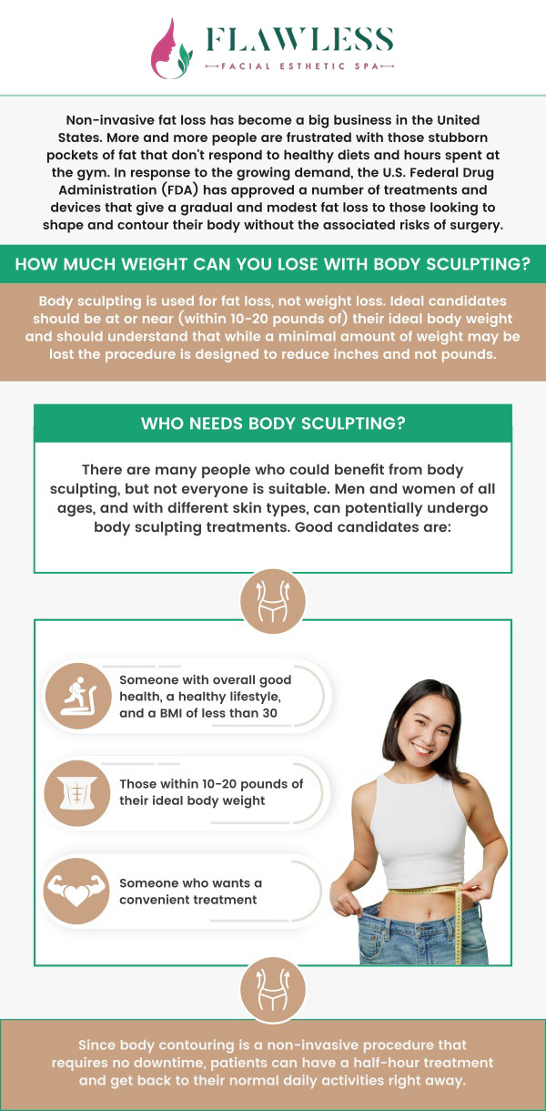 Body sculpting is a popular non-invasive procedure that helps people achieve their desired body shape. It's an excellent option for those who haven't seen results from diet and exercise alone, as it enhances physical appearance and boosts self-confidence. Consult Dr. Aditi Patel at Flawless Palm Beach Medspa. For more information, contact us or request an appointment online. We have convenient locations to serve you in West Palm Beach, Lantana, and Royal Palm Beach, FL. Body sculpting is a popular non-invasive procedure that helps people achieve their desired body shape. It's an excellent option for those who haven't seen results from diet and exercise alone, as it enhances physical appearance and boosts self-confidence. Consult Dr. Aditi Patel at Flawless Palm Beach Medspa. For more information, contact us or request an appointment online. We have convenient locations to serve you in West Palm Beach, Lantana, and Royal Palm Beach, FL.