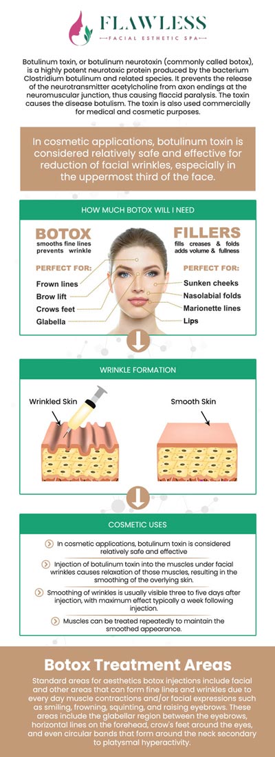 Botox is a highly effective injectable treatment that works by temporarily relaxing facial muscles to smooth out dynamic wrinkles, particularly on the forehead, between the eyebrows, and around the eyes. By precisely targeting the specific muscles responsible for wrinkles, Dr. Aditi Patel will assess your unique facial structure, discuss your aesthetic goals, and determine if Botox is the right treatment for you. For more information, contact us or request an appointment online. We have convenient locations to serve you in West Palm Beach, Lantana, and Royal Palm Beach, FL. Botox is a highly effective injectable treatment that works by temporarily relaxing facial muscles to smooth out dynamic wrinkles, particularly on the forehead, between the eyebrows, and around the eyes. By precisely targeting the specific muscles responsible for wrinkles, Dr. Aditi Patel will assess your unique facial structure, discuss your aesthetic goals, and determine if Botox is the right treatment for you. For more information, contact us or request an appointment online. We have convenient locations to serve you in West Palm Beach, Lantana, and Royal Palm Beach, FL.