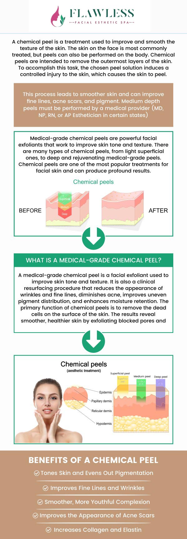 Chemical peels rejuvenate skin by exfoliating dead cells, revealing a smoother, more radiant complexion. They effectively treat various skin concerns, from fine lines and wrinkles to acne scars and hyperpigmentation. A professional's guidance is crucial to select the right peel for your specific skin type and concerns. Dr. Aditi Patel ensures proper application and monitors the process to prevent adverse reactions and maximize results at Flawless Palm Beach Medspa. For more information, contact us or request an appointment online. We have convenient locations to serve you in West Palm Beach, Lantana, and Royal Palm Beach, FL. Chemical peels rejuvenate skin by exfoliating dead cells, revealing a smoother, more radiant complexion. They effectively treat various skin concerns, from fine lines and wrinkles to acne scars and hyperpigmentation. A professional's guidance is crucial to select the right peel for your specific skin type and concerns. Dr. Aditi Patel ensures proper application and monitors the process to prevent adverse reactions and maximize results at Flawless Palm Beach Medspa. For more information, contact us or request an appointment online. We have convenient locations to serve you in West Palm Beach, Lantana, and Royal Palm Beach, FL.