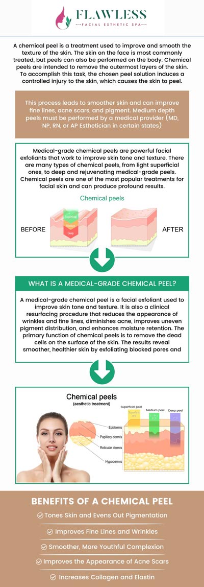 Chemical peels rejuvenate skin by exfoliating dead cells, revealing a smoother, more radiant complexion. They effectively treat various skin concerns, from fine lines and wrinkles to acne scars and hyperpigmentation. A professional's guidance is crucial to select the right peel for your specific skin type and concerns. Dr. Aditi Patel ensures proper application and monitors the process to prevent adverse reactions and maximize results at Flawless Palm Beach Medspa. For more information, contact us or request an appointment online. We have convenient locations to serve you in West Palm Beach, Lantana, and Royal Palm Beach, FL. Chemical peels rejuvenate skin by exfoliating dead cells, revealing a smoother, more radiant complexion. They effectively treat various skin concerns, from fine lines and wrinkles to acne scars and hyperpigmentation. A professional's guidance is crucial to select the right peel for your specific skin type and concerns. Dr. Aditi Patel ensures proper application and monitors the process to prevent adverse reactions and maximize results at Flawless Palm Beach Medspa. For more information, contact us or request an appointment online. We have convenient locations to serve you in West Palm Beach, Lantana, and Royal Palm Beach, FL.