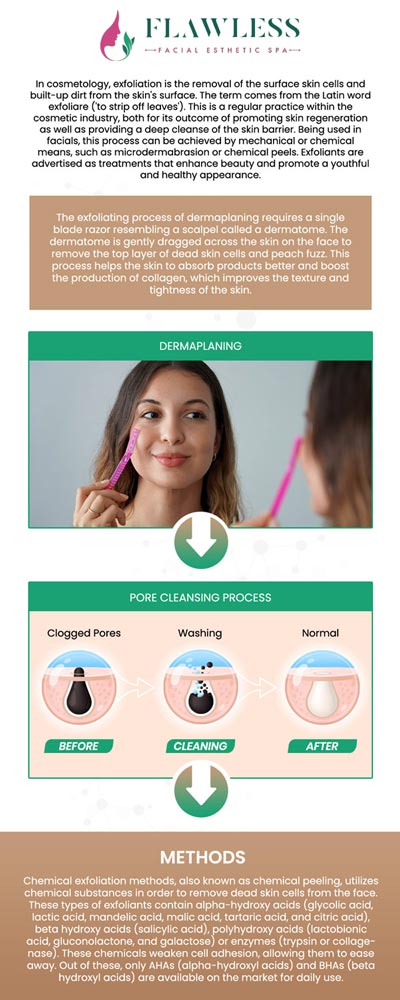Dermaplaning is a professional exfoliating treatment that is used to gently remove the top layer of dead skin cells and fine vellus hair, or "peach fuzz." This process is vital for revealing a smoother, more radiant complexion. Dr. Aditi Patel at Flawless Palm Beach Med Spa personally guides each client to choose the safest, most effective treatment for their unique skin type. For more information, contact us or request an appointment online. We have convenient locations to serve you in West Palm Beach, Lantana, and Royal Palm Beach, FL. Dermaplaning is a professional exfoliating treatment that is used to gently remove the top layer of dead skin cells and fine vellus hair, or "peach fuzz." This process is vital for revealing a smoother, more radiant complexion. Dr. Aditi Patel at Flawless Palm Beach Med Spa personally guides each client to choose the safest, most effective treatment for their unique skin type. For more information, contact us or request an appointment online. We have convenient locations to serve you in West Palm Beach, Lantana, and Royal Palm Beach, FL.