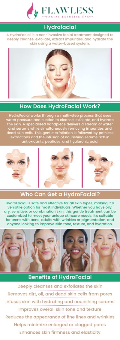 HydroFacial is a non-invasive facial treatment that combines cleansing, exfoliation, extraction, and hydration to improve skin texture and appearance. It's suitable for all skin types and delivers immediate results with no downtime. Whether you're targeting fine lines, acne, or dry skin, HydroFacial can help you achieve glowing, healthy skin with minimal effort. Visit Dr. Aditi Patel and Dr. Nelly Perez to experience this rejuvenating treatment. For more information, contact us or request an appointment online. We have convenient locations to serve you in West Palm Beach, Lantana, and Royal Palm Beach, FL. HydroFacial is a non-invasive facial treatment that combines cleansing, exfoliation, extraction, and hydration to improve skin texture and appearance. It's suitable for all skin types and delivers immediate results with no downtime. Whether you're targeting fine lines, acne, or dry skin, HydroFacial can help you achieve glowing, healthy skin with minimal effort. Visit Dr. Aditi Patel and Dr. Nelly Perez to experience this rejuvenating treatment. For more information, contact us or request an appointment online. We have convenient locations to serve you in West Palm Beach, Lantana, and Royal Palm Beach, FL.