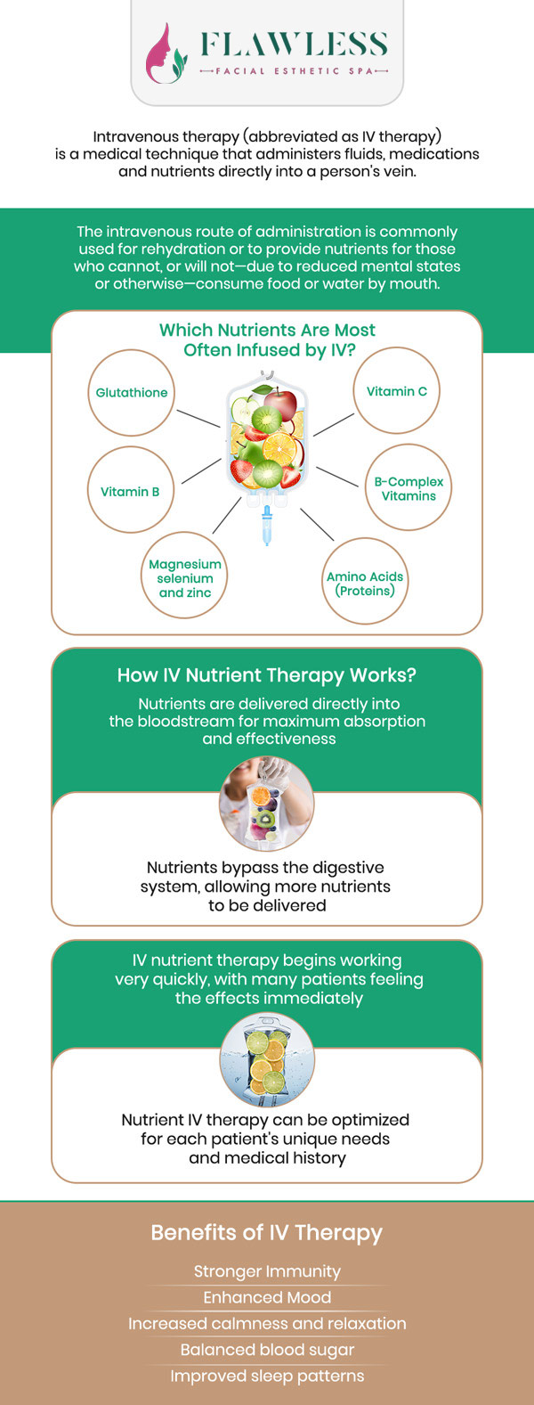 Common questions asked by clients: What is IV Therapy and how does it work? How long does an IV Therapy session take? Who can benefit from IV Therapy treatments? How often should I get IV Therapy for optimal results? For more information, contact us or request an appointment online. We have convenient locations to serve you in West Palm Beach, Lantana, and Royal Palm Beach, FL. We serve clients from West Palm Beach FL, Lantana FL, Royal Palm Beach FL, Lake Worth FL, Palm Springs FL, Greenacres FL, Boynton Beach FL, Wellington FL, Riviera Beach FL, and surrounding areas. Common questions asked by clients: What is IV Therapy and how does it work? How long does an IV Therapy session take? Who can benefit from IV Therapy treatments? How often should I get IV Therapy for optimal results? For more information, contact us or request an appointment online. We have convenient locations to serve you in West Palm Beach, Lantana, and Royal Palm Beach, FL. We serve clients from West Palm Beach FL, Lantana FL, Royal Palm Beach FL, Lake Worth FL, Palm Springs FL, Greenacres FL, Boynton Beach FL, Wellington FL, Riviera Beach FL, and surrounding areas.