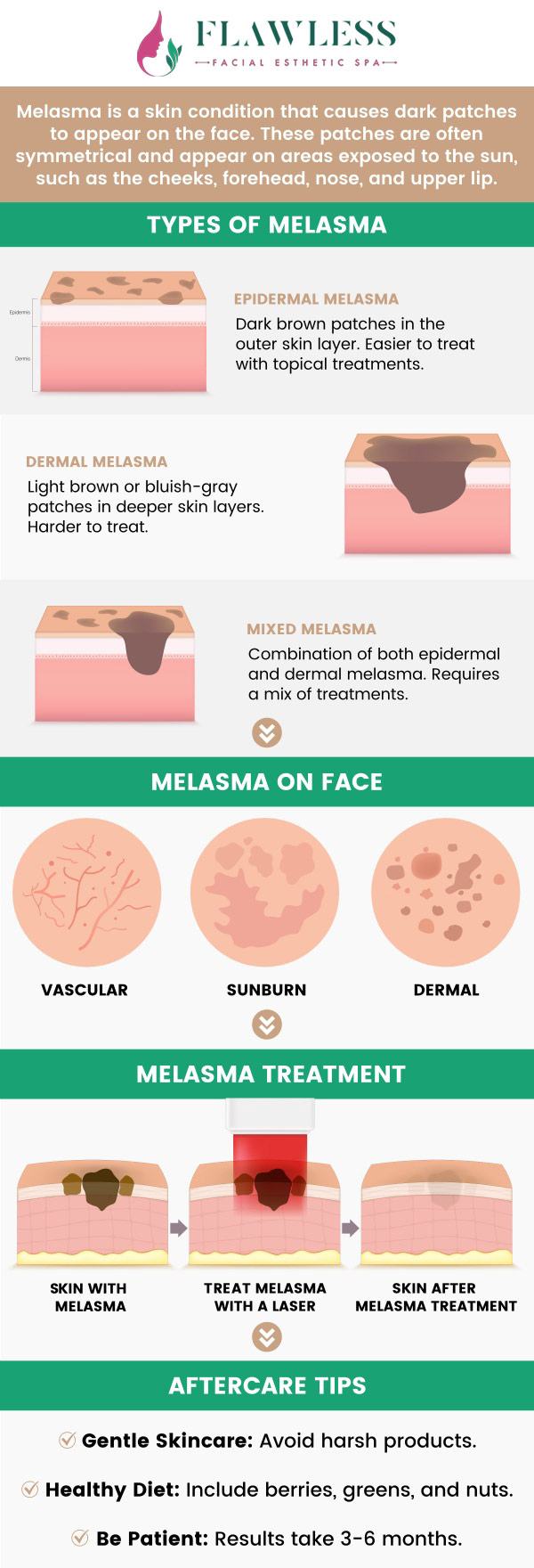 Common questions asked by clients: What is melasma and what causes it? How can I prevent melasma from developing? Is melasma permanent or can it be reversed? How does sun exposure affect melasma? For more information, contact us or request an appointment online. We have convenient locations to serve you in West Palm Beach, Lantana, and Royal Palm Beach, FL. We serve clients from West Palm Beach FL, Lantana FL, Royal Palm Beach FL, Lake Worth FL, Palm Springs FL, Greenacres FL, Boynton Beach FL, Wellington FL, Riviera Beach FL, and surrounding areas. Common questions asked by clients: What is melasma and what causes it? How can I prevent melasma from developing? Is melasma permanent or can it be reversed? How does sun exposure affect melasma? For more information, contact us or request an appointment online. We have convenient locations to serve you in West Palm Beach, Lantana, and Royal Palm Beach, FL. We serve clients from West Palm Beach FL, Lantana FL, Royal Palm Beach FL, Lake Worth FL, Palm Springs FL, Greenacres FL, Boynton Beach FL, Wellington FL, Riviera Beach FL, and surrounding areas.