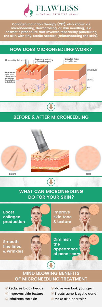 PRF Microneedling combines the power of microneedling with Platelet-Rich Fibrin (PRF) to rejuvenate and repair your skin. By stimulating collagen production and using your body’s own growth factors, this treatment improves skin texture, reduces fine lines, and enhances overall complexion. It's a natural, effective solution for a radiant, youthful glow with minimal downtime. Visit Dr. Aditi Patel and Dr. Nelly Perez for a natural, effective solution to achieve a radiant, youthful glow with minimal downtime. For more information, contact us or request an appointment online. We have convenient locations to serve you in West Palm Beach, Lantana, and Royal Palm Beach, FL.