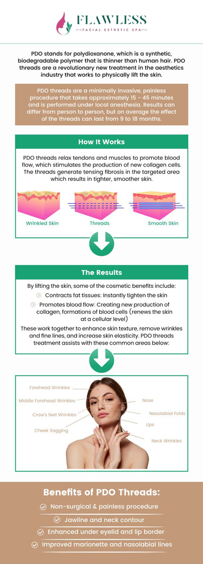 PDO thread lift is a popular non-surgical procedure designed to lift and tighten sagging skin. This treatment involves inserting dissolvable sutures under the skin to instantly lift and support the tissue while also stimulating the body's natural collagen production for long-term firmness. Consult Dr. Aditi Patel to ensure you get the safest, most effective results and a beautiful, natural-looking lift. For more information, contact us or request an appointment online. We have convenient locations to serve you in West Palm Beach, Lantana, and Royal Palm Beach, FL. PDO thread lift is a popular non-surgical procedure designed to lift and tighten sagging skin. This treatment involves inserting dissolvable sutures under the skin to instantly lift and support the tissue while also stimulating the body's natural collagen production for long-term firmness. Consult Dr. Aditi Patel to ensure you get the safest, most effective results and a beautiful, natural-looking lift. For more information, contact us or request an appointment online. We have convenient locations to serve you in West Palm Beach, Lantana, and Royal Palm Beach, FL.