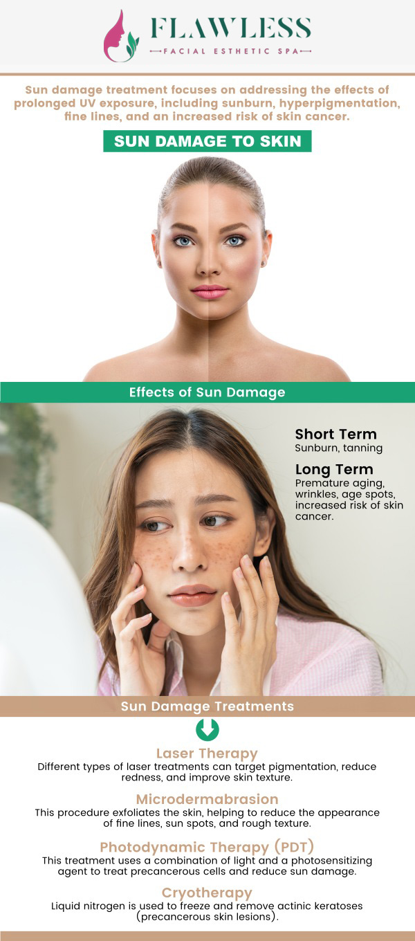 Common questions asked by clients: How can sun damage be prevented before it worsens? What are the signs of sun damage on the skin? How long does it take to see results from sun damage treatments? Can treatments for sun damage help with age spots and discoloration? For more information, contact us or request an appointment online. We have convenient locations to serve you. We serve clients from West Palm Beach FL, Lantana FL, Royal Palm Beach FL, Palm Springs FL, Greenacres FL, Riviera FL, Boynton Beach FL, Wellington FL, and surrounding areas. Common questions asked by clients: How can sun damage be prevented before it worsens? What are the signs of sun damage on the skin? How long does it take to see results from sun damage treatments? Can treatments for sun damage help with age spots and discoloration? For more information, contact us or request an appointment online. We have convenient locations to serve you. We serve clients from West Palm Beach FL, Lantana FL, Royal Palm Beach FL, Palm Springs FL, Greenacres FL, Riviera FL, Boynton Beach FL, Wellington FL, and surrounding areas.
