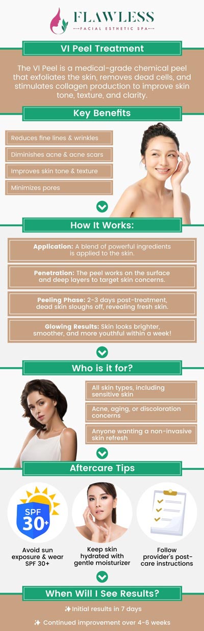 VI peel is a multi-faceted approach that targets everything from fine lines and wrinkles to acne, acne scarring, and stubborn hyperpigmentation like melasma. By promoting cellular turnover and stimulating collagen production, the VI Peel not only exfoliates the outer layers of the skin but also delivers deep rejuvenation, leading to a brighter, more even, and youthful complexion. Visit Dr. Aditi Patel to ensure proper application to achieve safe and effective results. For more information, contact us or request an appointment online. We have convenient locations to serve you in West Palm Beach, Lantana, Royal Palm Beach, FL. VI peel is a multi-faceted approach that targets everything from fine lines and wrinkles to acne, acne scarring, and stubborn hyperpigmentation like melasma. By promoting cellular turnover and stimulating collagen production, the VI Peel not only exfoliates the outer layers of the skin but also delivers deep rejuvenation, leading to a brighter, more even, and youthful complexion. Visit Dr. Aditi Patel to ensure proper application to achieve safe and effective results. For more information, contact us or request an appointment online. We have convenient locations to serve you in West Palm Beach, Lantana, Royal Palm Beach, FL.